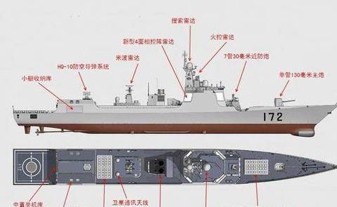 原创排水量7000吨,64个垂发单元,052d在世界同吨位盾舰中能排第几?