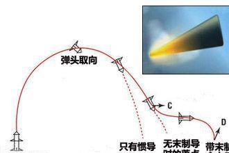 原创导弹打航母找不到目标苏联派军舰24小时跟踪中国方法聪明多了