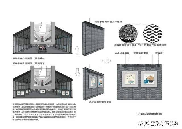 张永和花七年多时间在桥上建了座美术馆_吉首市