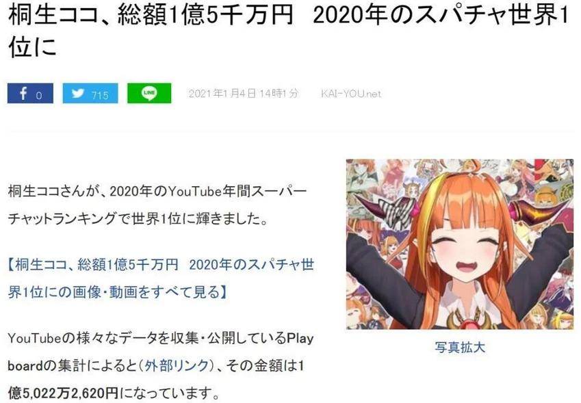 在油管近期公布的直播收益打赏排行中,主打二次元虚拟形象直播的