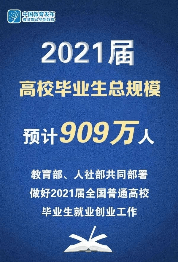 人力资源社会保障部在京召开2021届全国普通高校毕业生就业创业工作