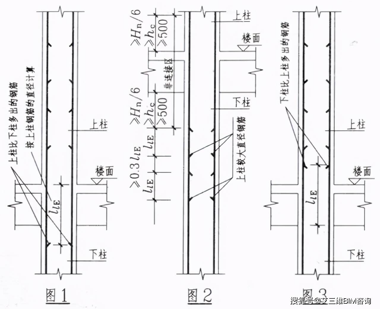 当上柱钢筋多或直径大的时候,都会产生插筋构造柱变截面处理:10,墙上