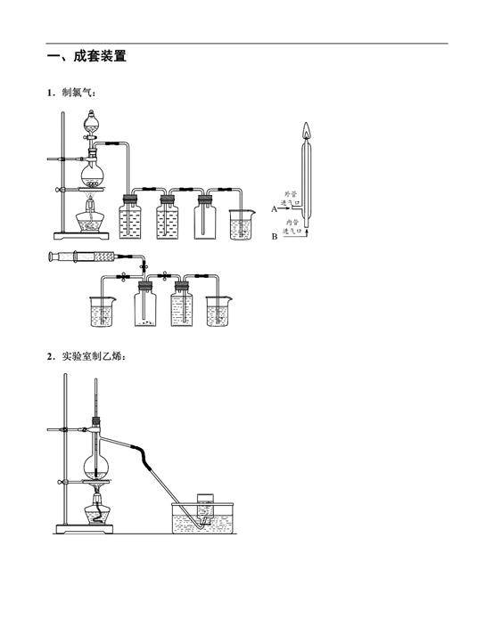高中中学:经典化学实验仪器装置图清单!快来认一遍