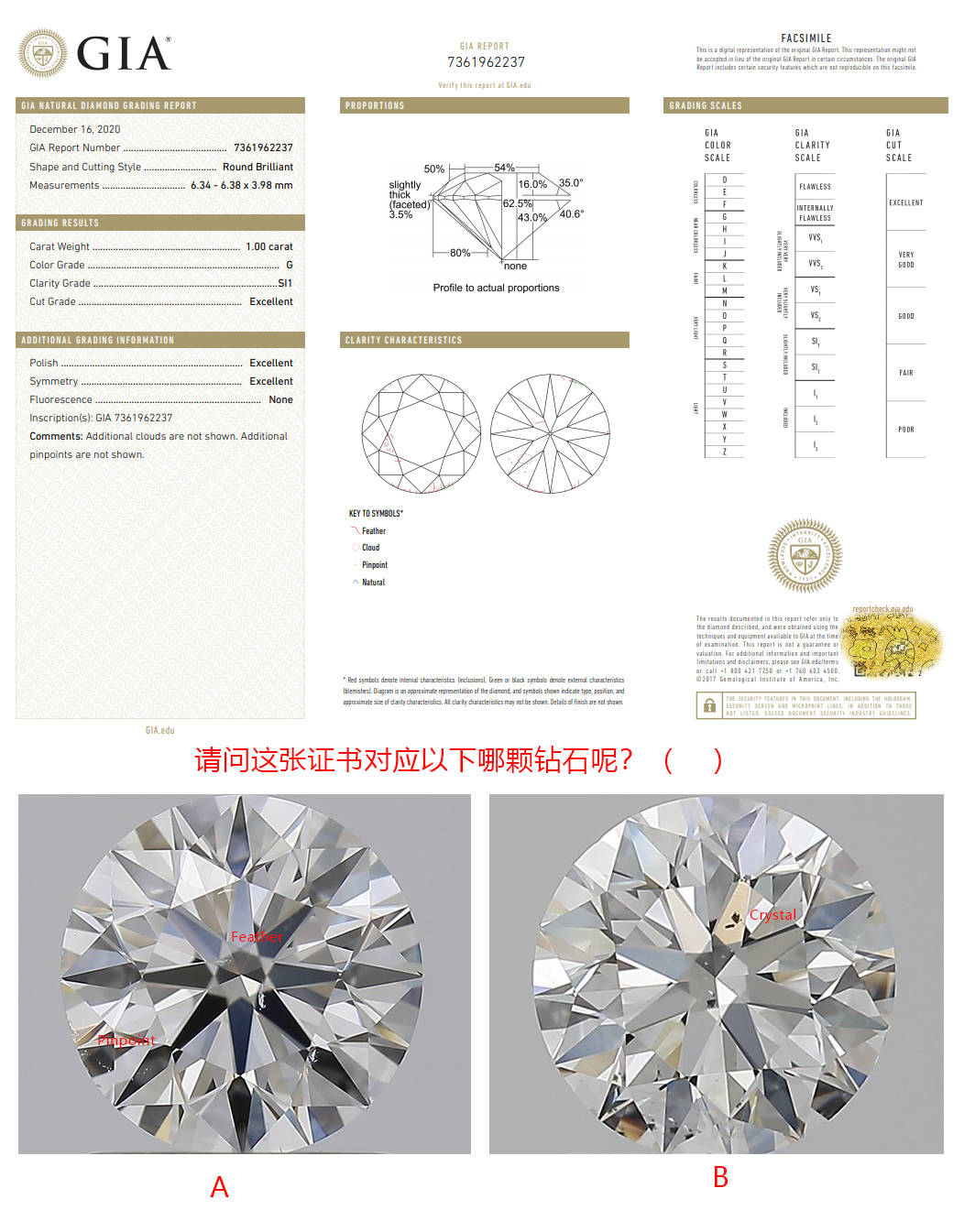 每一颗钻石都是独一无二的,就算是参数一模一样的钻石,也是有区别的.