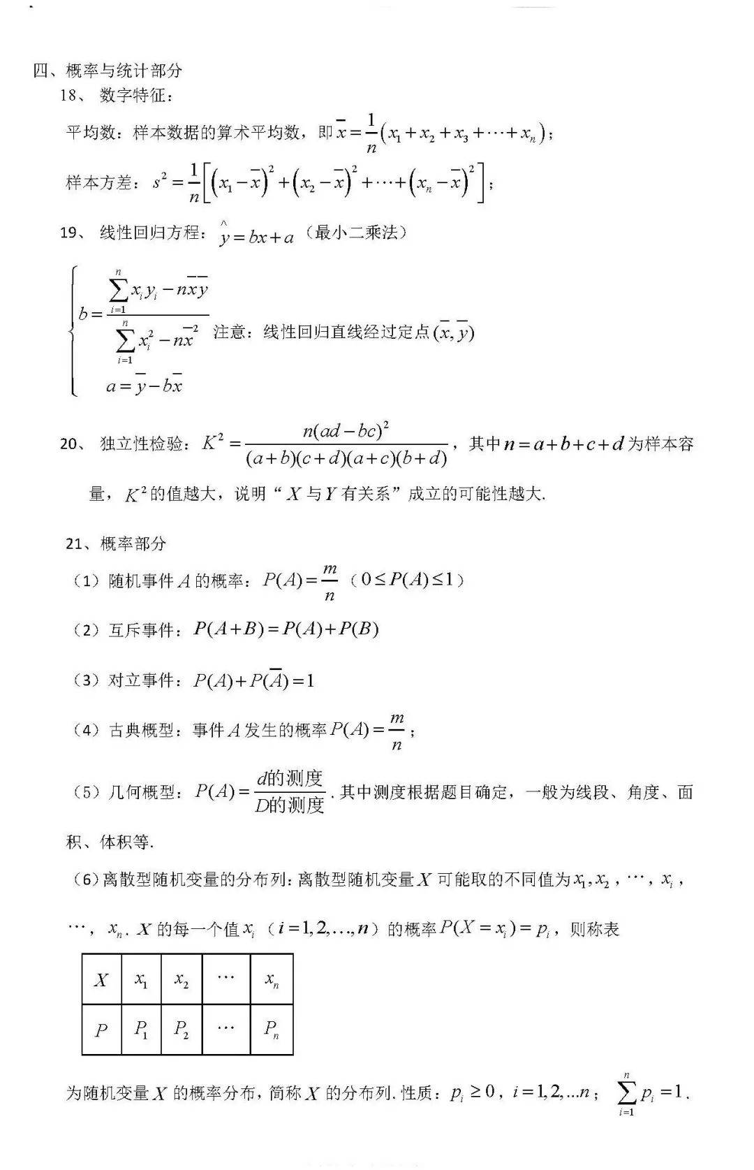 2021高考备考必知：高考数学常考高频考点全梳理（最新发布）