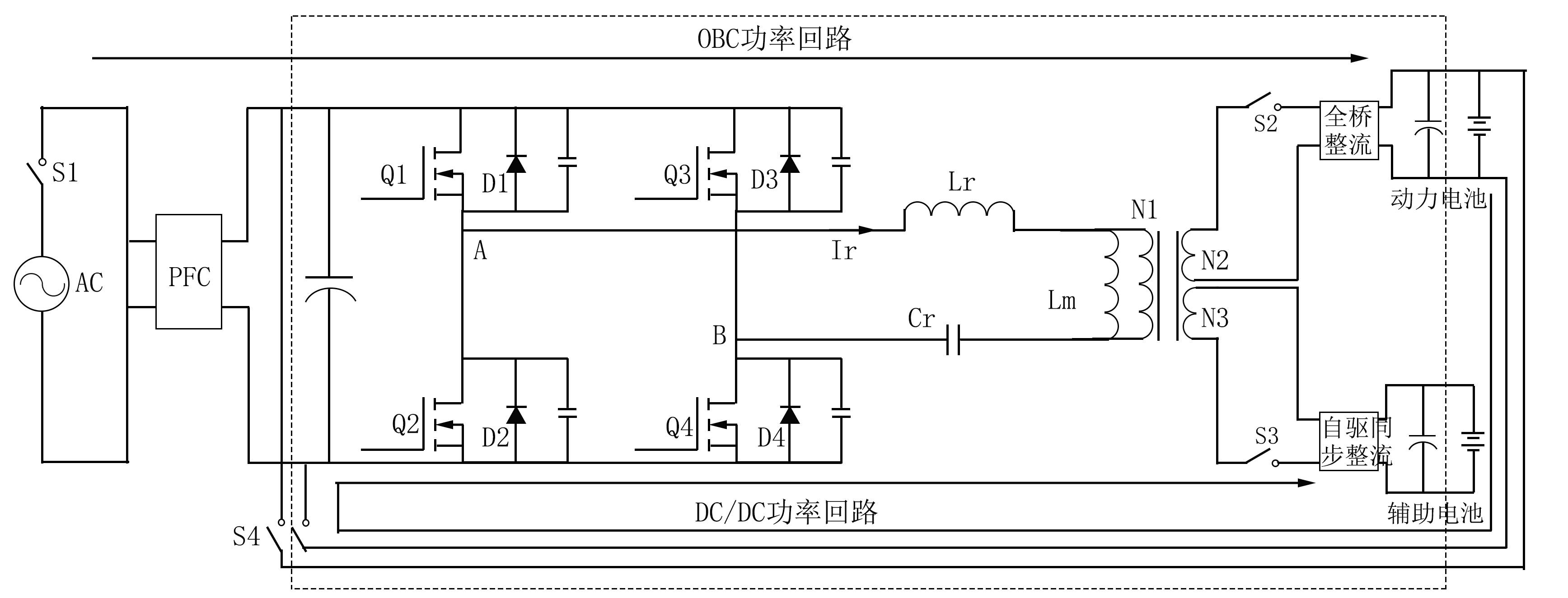 mos管在电动汽车多功能充电变流器中的解决方案