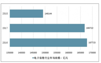 2021-2027年中国近视康复治疗仪市场深度调查与投资前景分析报告