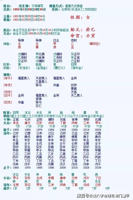 胎元:癸巳 命宫:壬寅日空:寅卯大运:辛丑 庚子 己亥 戊戌 丁酉坤造