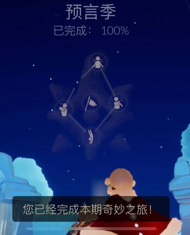 季」的尾巴终于毕业啦~先是等来了期待已久的雨伞先祖(小光就是坠好的