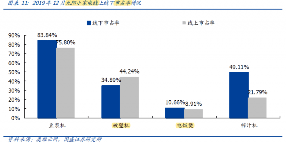 设计 素材 960_485