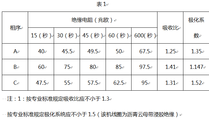 精心打造精品 精品创造价值 苏宝训