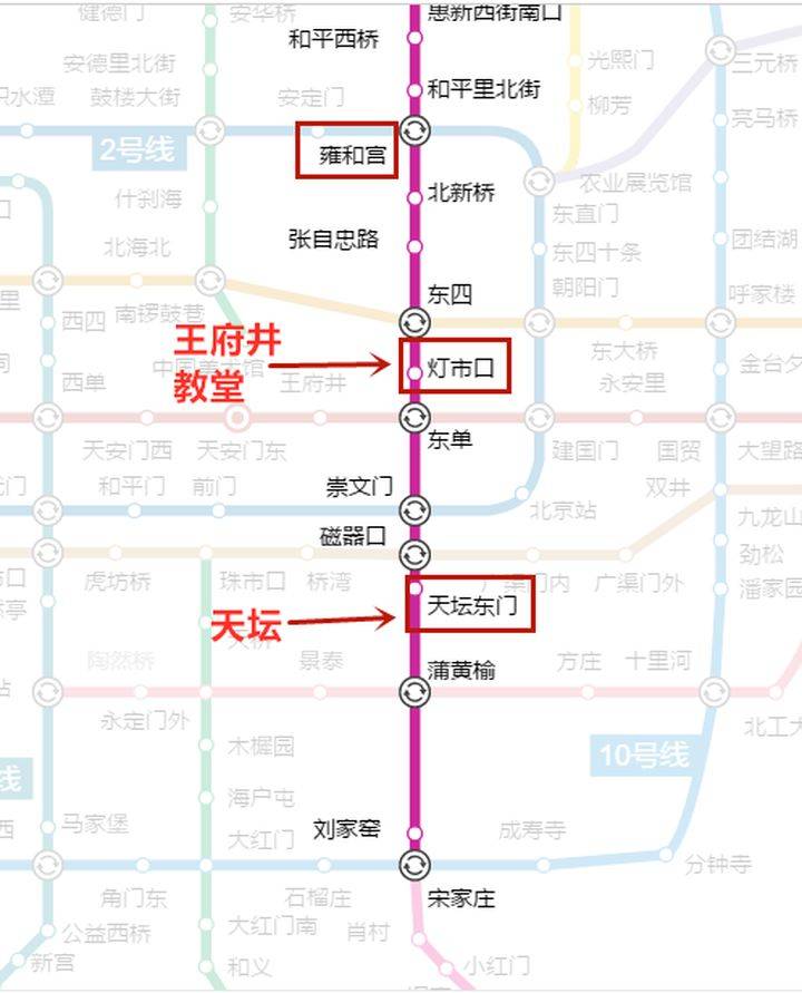 北京的旅游景点美食之交通篇1_地铁
