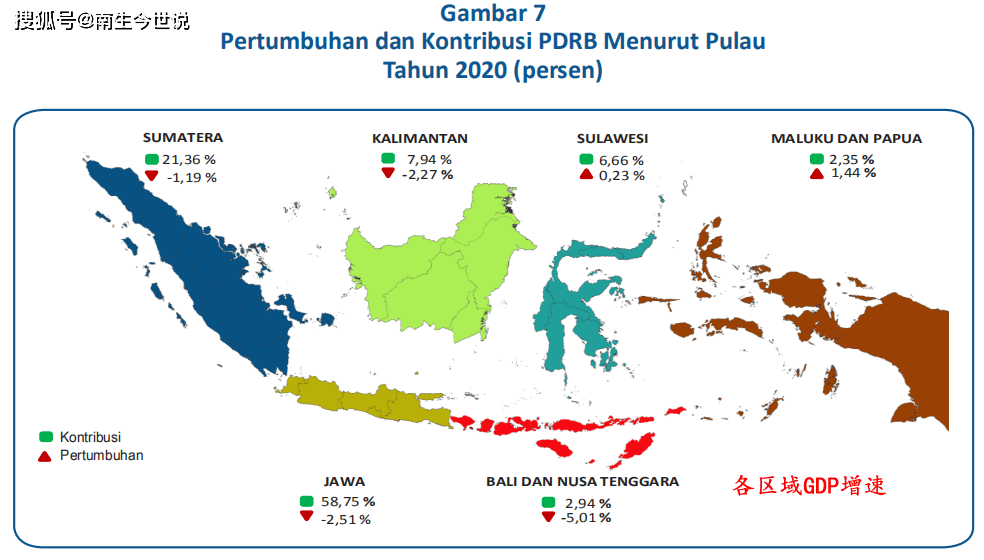 数据显示,2020年印度尼西亚全社会完成的名义gdp为1543.
