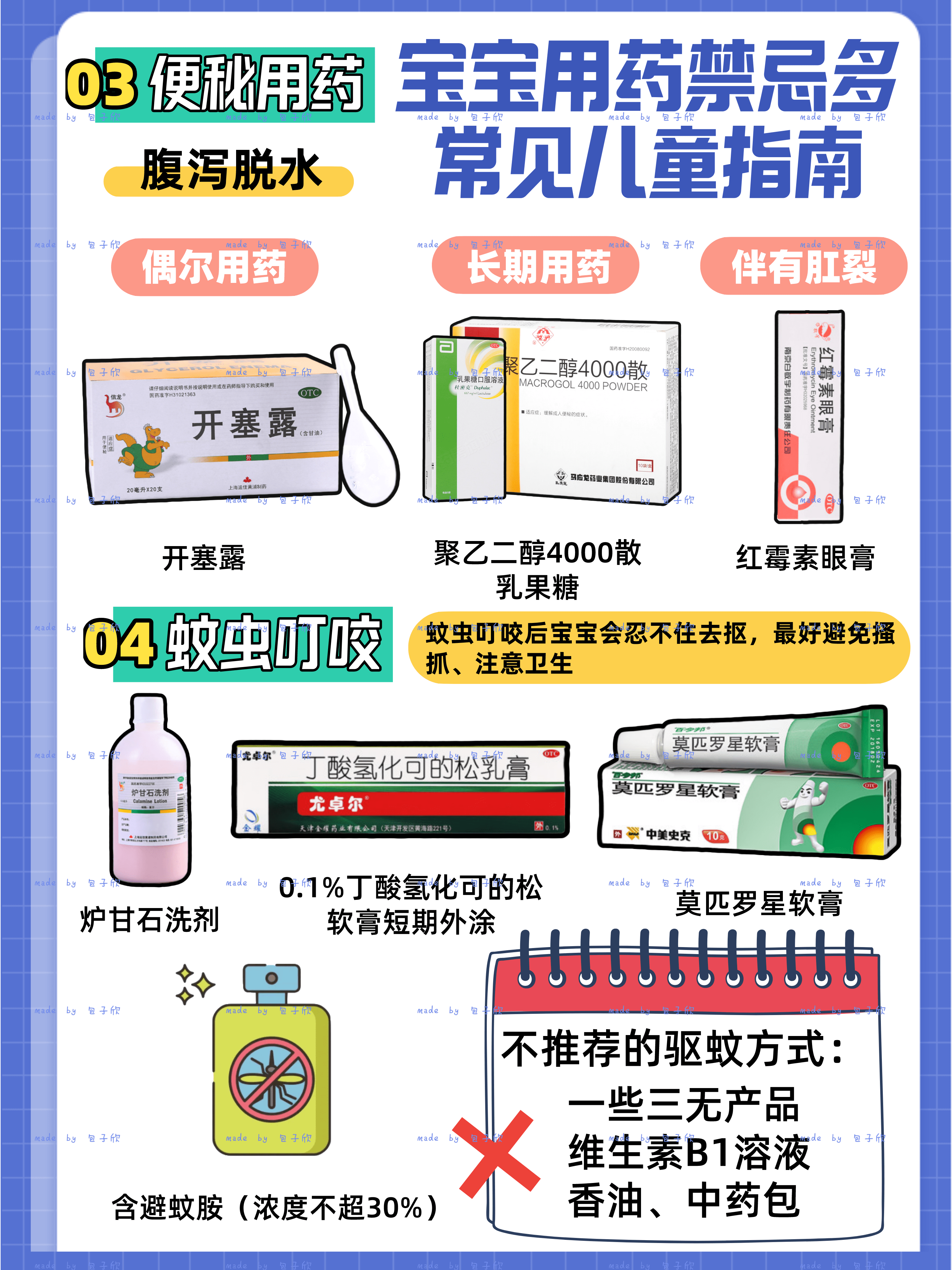 春节家中常备这6类儿童用药,宝宝生病不慌张!