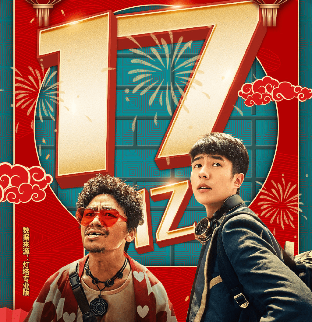 《唐探3》票房海报