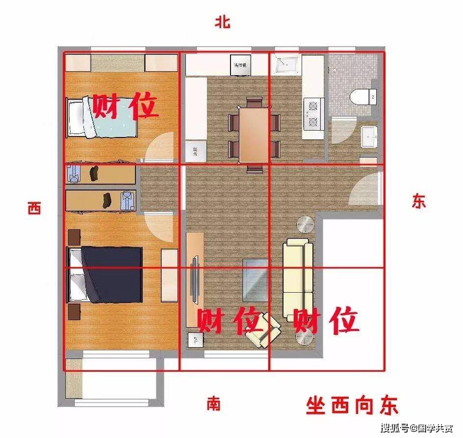 房门破财风水一:犯穿心剑煞.