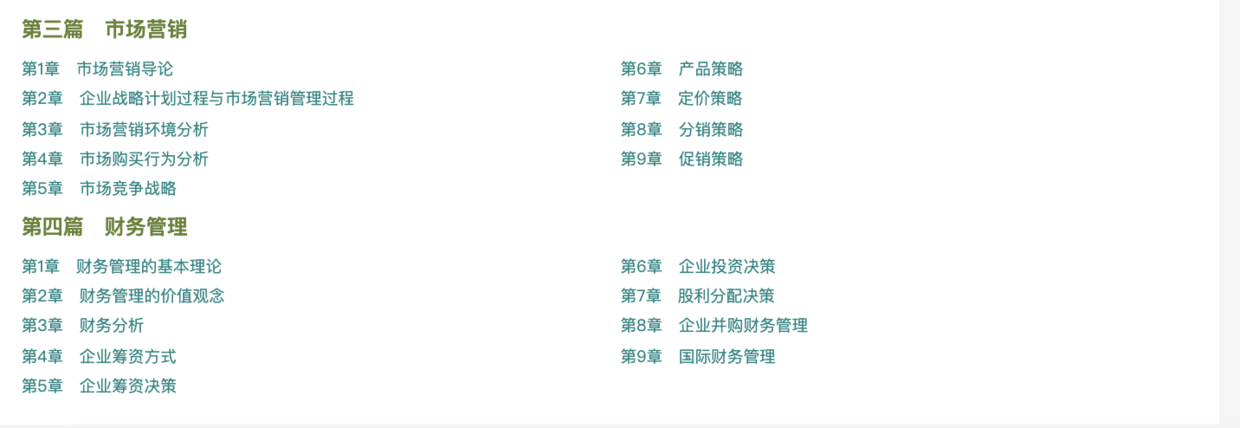 2021同等学力申硕工商管理题库资料历年真题（最新发布）
