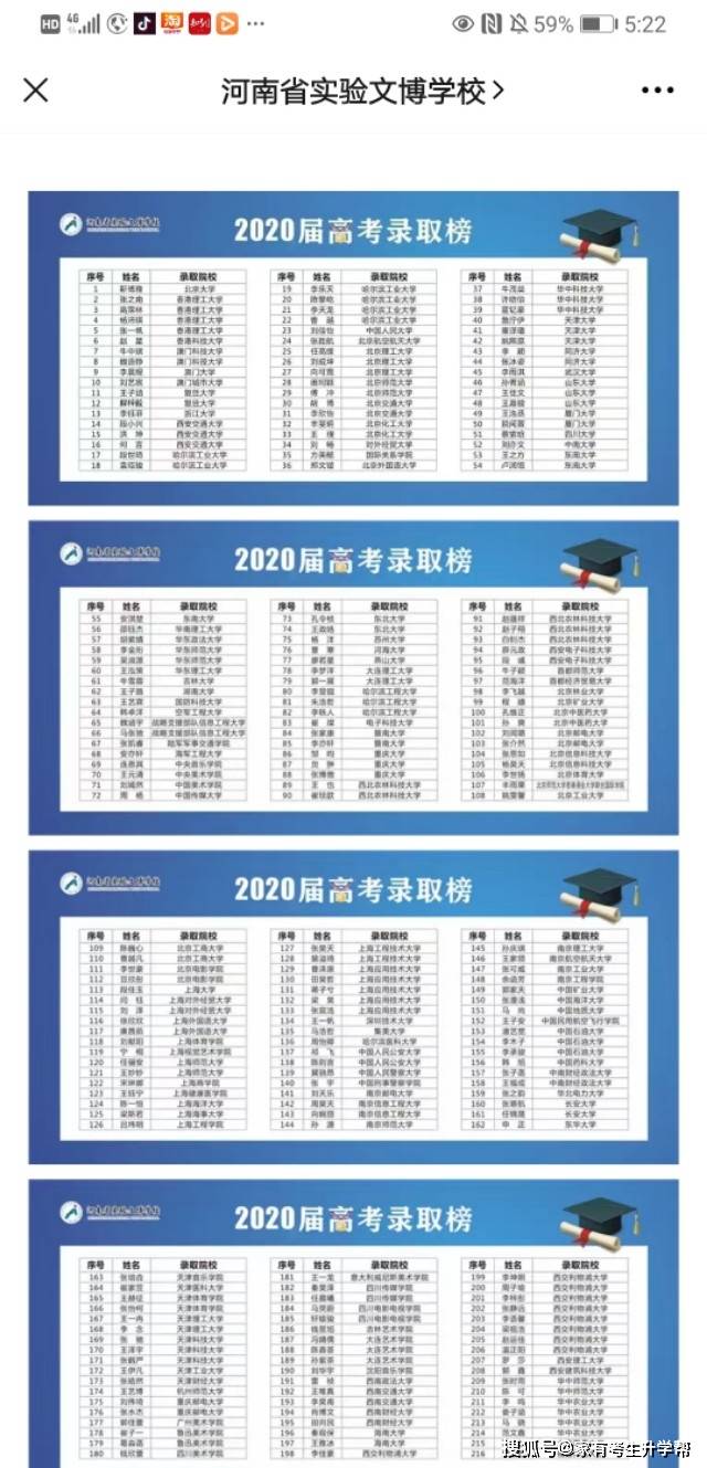 郑州小三甲四中,七中和十一中2020届高考成绩分析及小