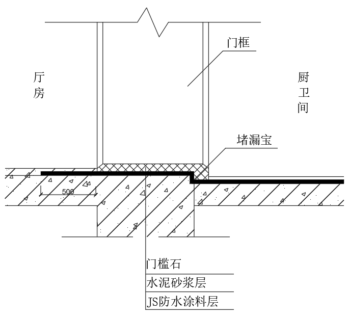 门槛石处细部节点示意