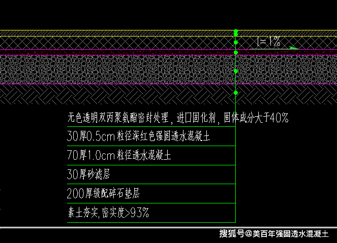 透水混凝土剖面结构