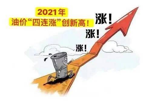 倒计时!后天全国【油价大涨】超"2毛钱/升",2021年油价"四连涨"!