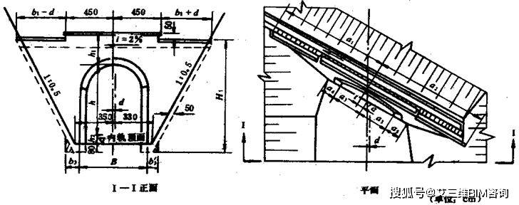 路堑式明洞门有端墙式(常用柱式)和翼墙式两种,与一般隧道门形式相