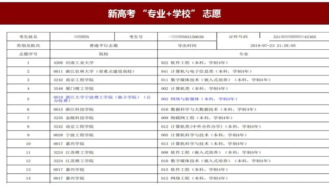 新高考志愿填报方案与技巧