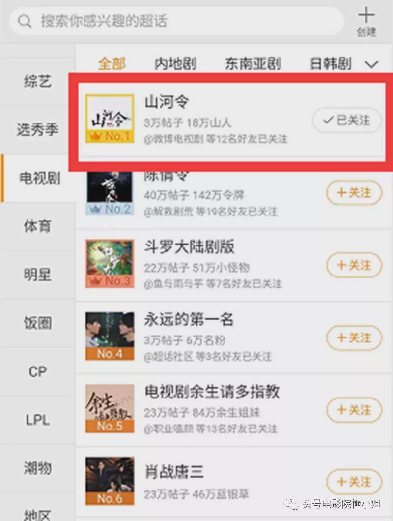 《山河令》影评:13万人打出8.6分!“穷酸小破剧”成爆款,男主人气直追肖战