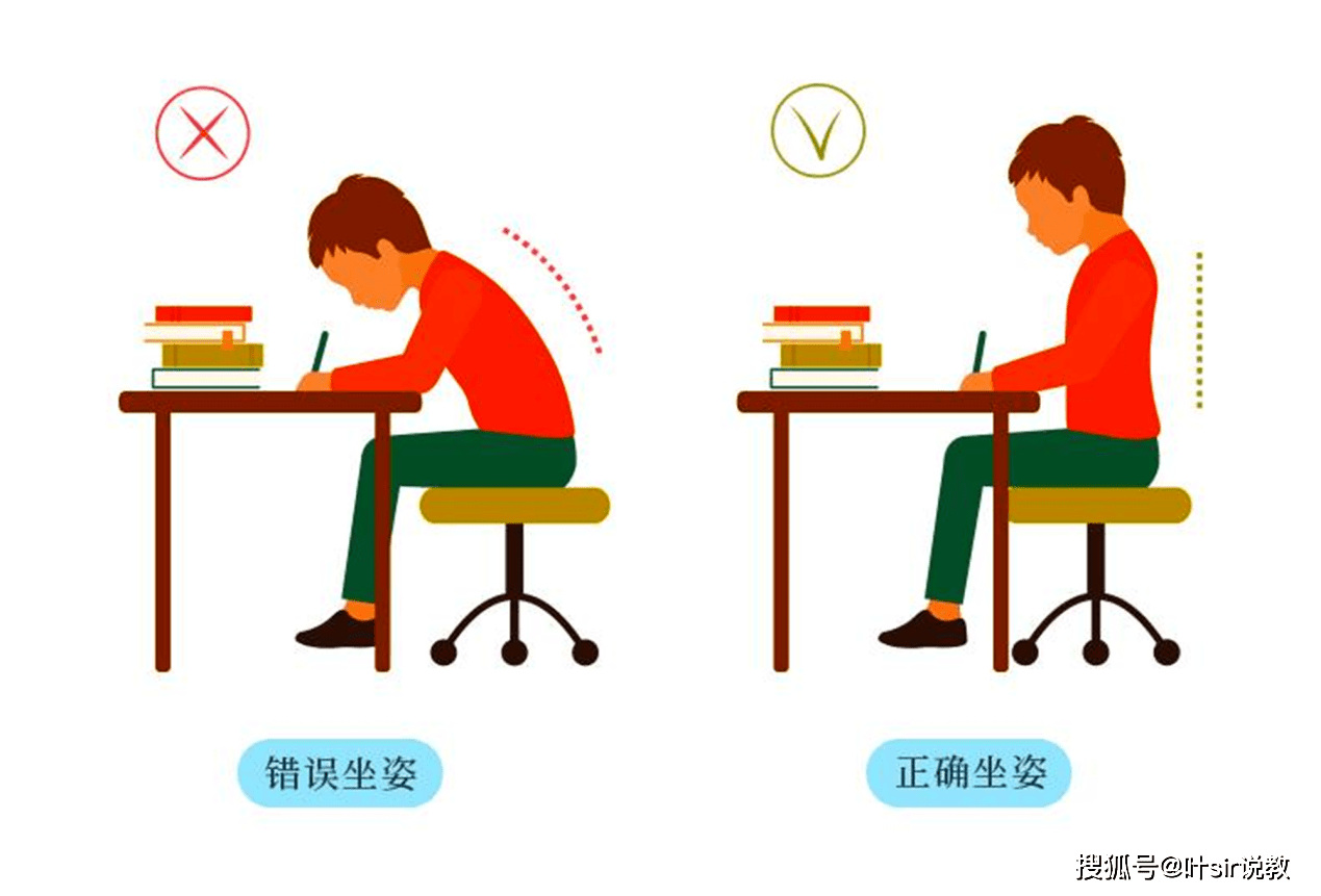 注意调整光线和坐姿