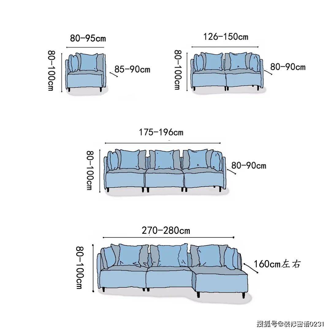 家具尺寸怎么选?这里有详细介绍!