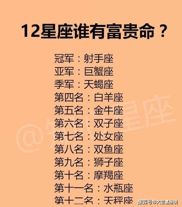 十二星座正能量最多的3大星座学习雷锋好榜样身边人的标榜