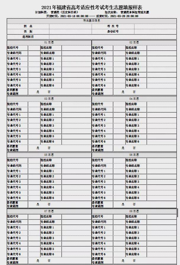 广东2021新高考志愿表曝光!