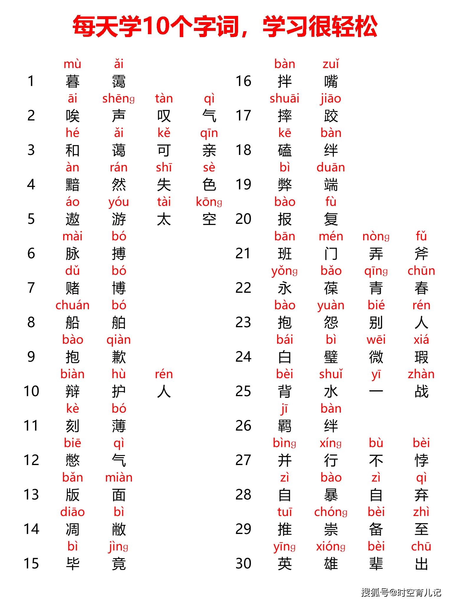 一,如何正确的表扬孩子呢?