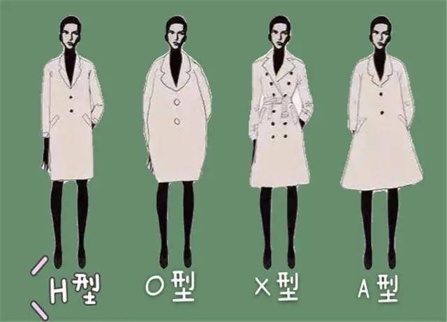 h版型大衣