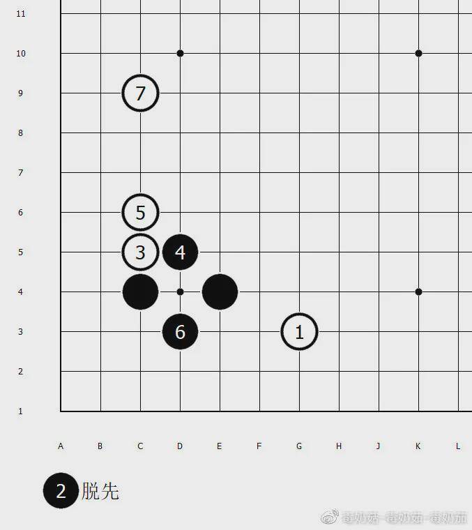 菇围棋定式入门到入土75小目守角单关角3