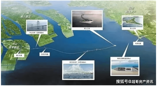 原创深中通道预计2024年通车,最新建设进度已更新,大湾区楼市后市如何