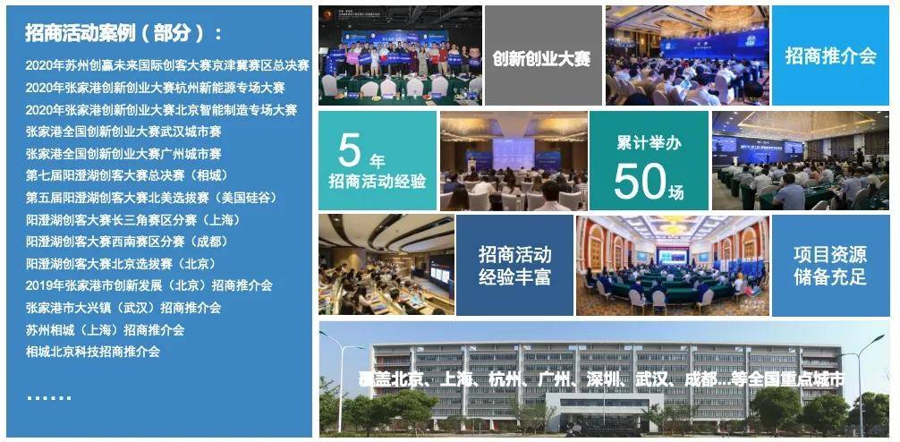 相城区网站建设开发 来自搜狐网