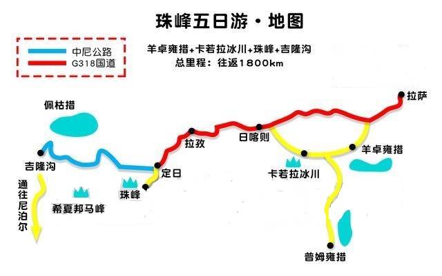 川藏线租车自驾游线路图最新版(多条进藏线路)