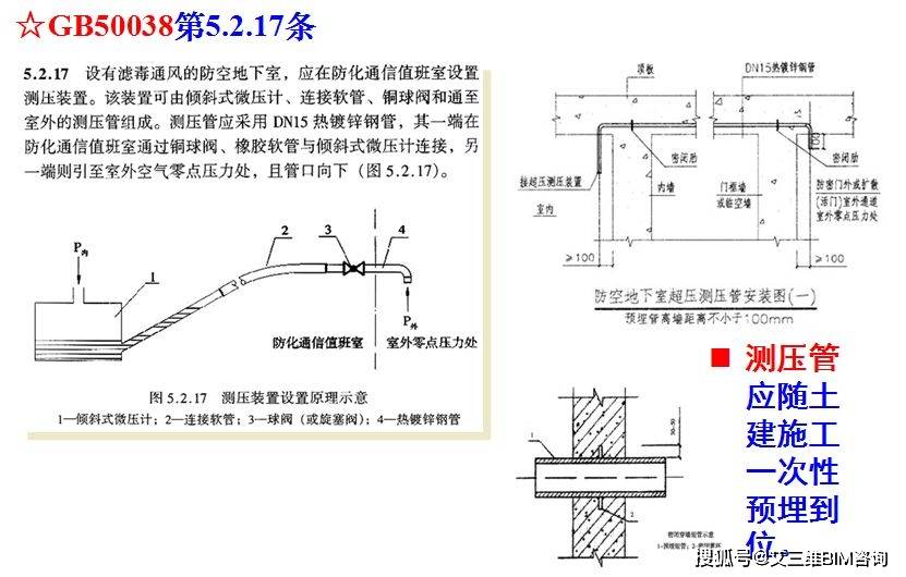 密闭穿墙短管(气密性测量管)