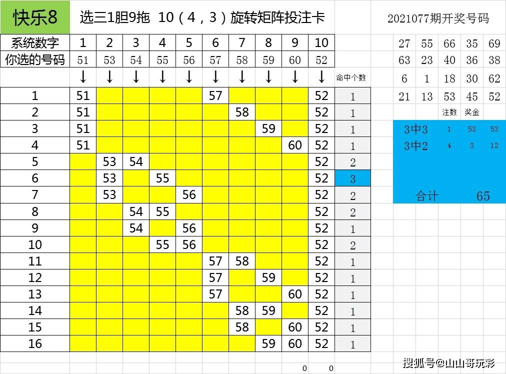 快乐8第2021078期双区选号只看前20号10个号的选三矩阵