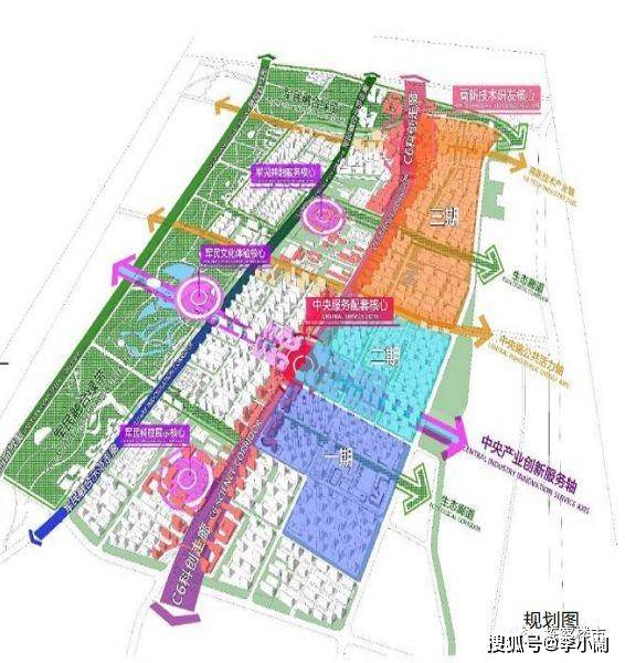 首府新区羽化成蝶知名房企纷纷入驻政策红利能否落实