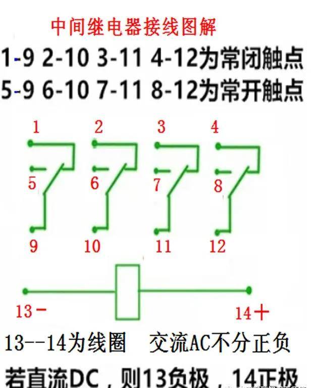 ac和dc中间继电器的原理结构与接线方式