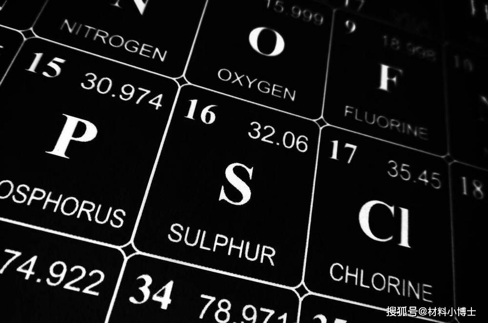 非金属元素燃料检测知多少之硫元素