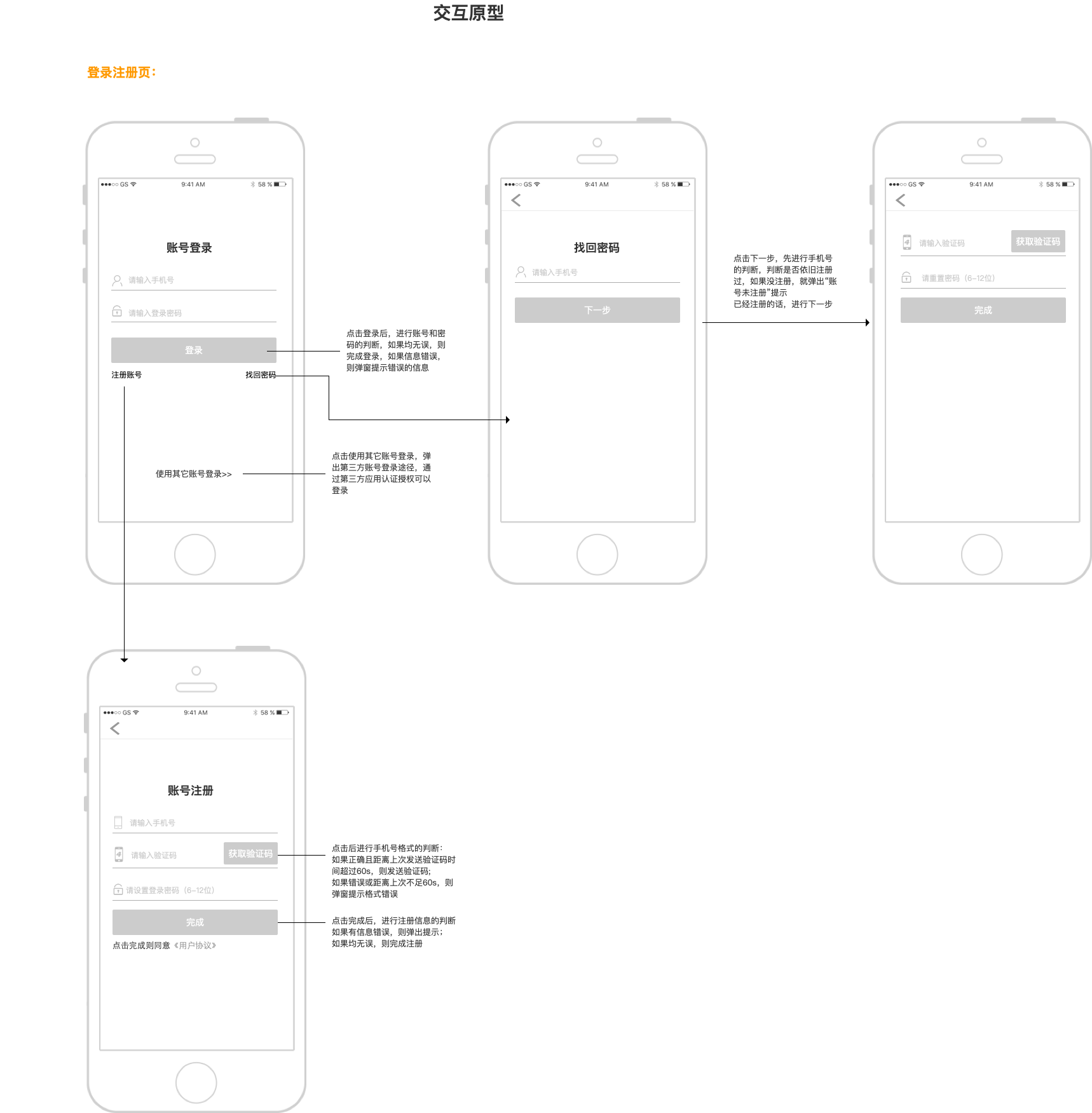 共享洗衣服app产品axure rp原型