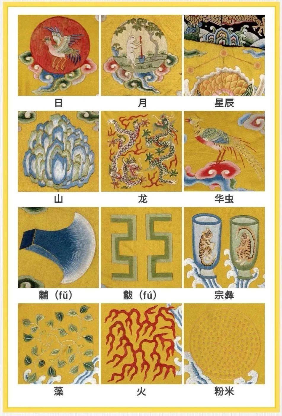 舜帝提出把12种图案——史称"十二章纹",制作在帝王所穿的冕服之上.