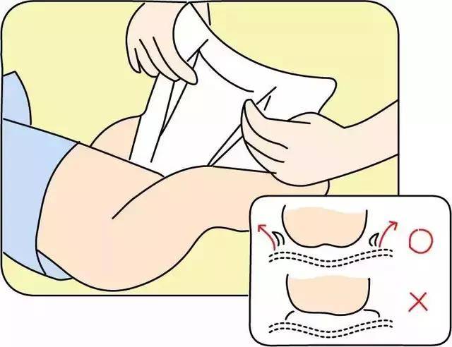给新生儿换纸尿裤的时候要不要洗屁股父母要做到三洗