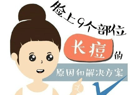 脸上9个部位长痘的原因和解决方案