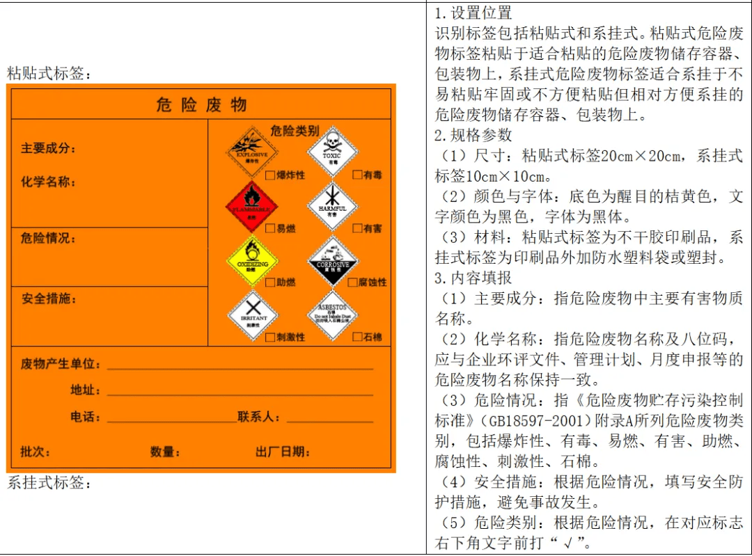 3,包装识别标签
