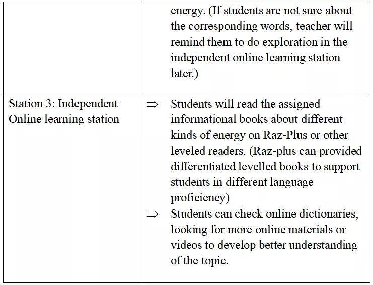  Understanding the Differences Between Subsidized and Unsubsidized Federal Stafford Loans: A Comprehensive Guide for Students