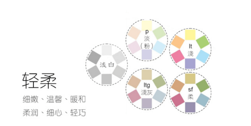 配色万能公式简单实用有模板3招教你穿搭色彩再也不用愁啦